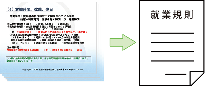 就業規則の作成